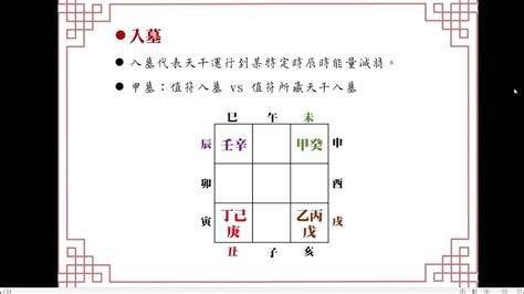 奇門入墓|奇門遁甲入墓格局解讀：入墓受困難作為，抱負難申空。